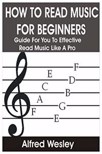 How to Read Music for Beginners