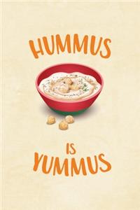 Hummus Is Yummus