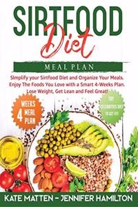 Sirtfood Diet Meal Plan