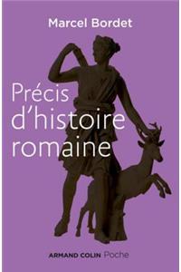Precis D'Histoire Romaine