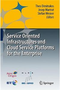 Service Oriented Infrastructures and Cloud Service Platforms for the Enterprise