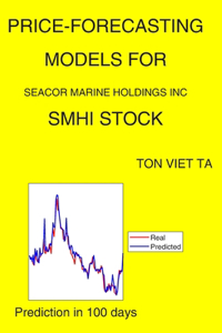 Price-Forecasting Models for Seacor Marine Holdings Inc SMHI Stock