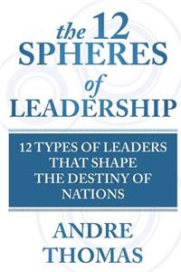 The 12 Spheres of Leadership