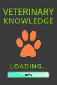 Veterinary Knowledge Loading