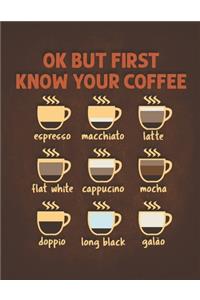 OK But First Know Your Coffee