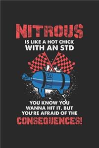 Nitrous Is Like A Hot Chick With An STD