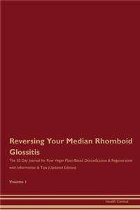Reversing Your Median Rhomboid Glossitis