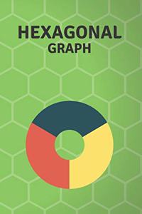 Hexagonal Graph