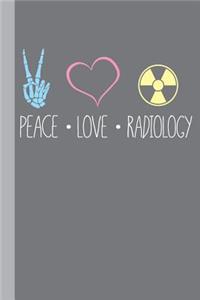 Peace Love Radiology