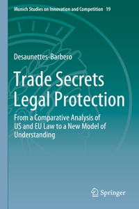 Trade Secrets Legal Protection