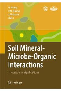 Soil Mineral -- Microbe-Organic Interactions