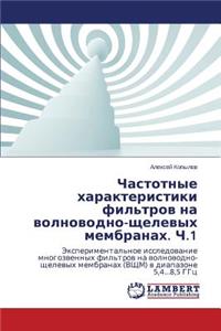 Частотные характеристики фильтров на во