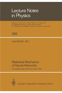 Statistical Mechanics of Neural Networks