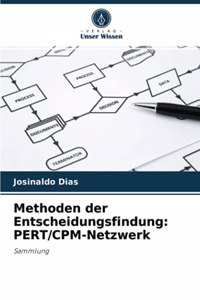 Methoden der Entscheidungsfindung