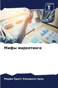 Мифы маркетинга