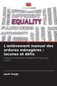 L'enlèvement manuel des ordures ménagères