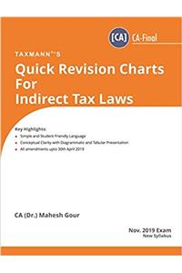 Quick Revision Charts For Indirect Tax Laws