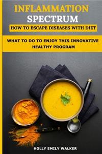 Inflammation Spectrum - How to Escape Diseases with Diet