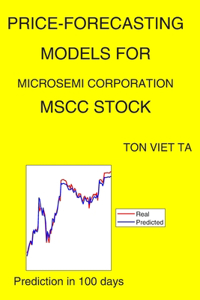 Price-Forecasting Models for Microsemi Corporation MSCC Stock