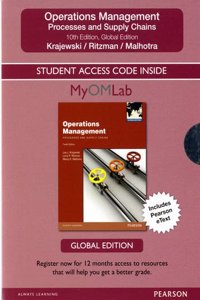 Student Access Card for Operations Management