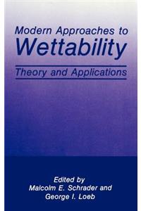 Modern Approaches to Wettability