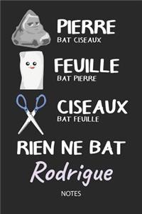 Rien ne bat Rodrigue - Notes