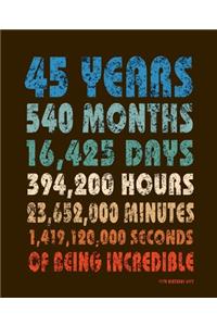 45th Birthday Gift