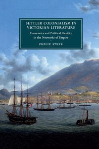 Settler Colonialism in Victorian Literature