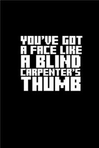 You've got a face like a blind carpenter's thumb