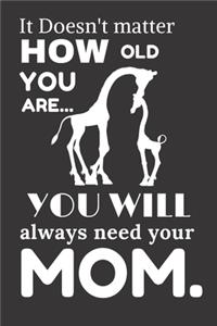 It Doesn't matter how old you are...You will always need your Mom.