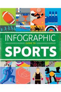 Infographic Guide to Sports