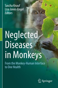 Neglected Diseases in Monkeys