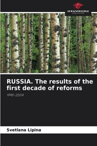 RUSSIA. The results of the first decade of reforms