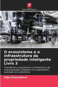 O ecossistema e a infraestrutura da propriedade inteligente Livro 3
