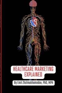 Healthcare Marketing Explained