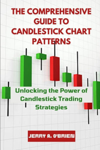 Comprehensive Guide to Candlestick Chart Patterns