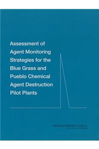 Assessment of Agent Monitoring Strategies for the Blue Grass and Pueblo Chemical Agent Destruction Pilot Plants