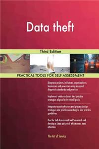 Data theft Third Edition