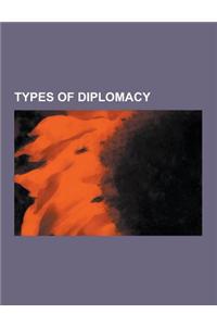 Types of Diplomacy: American-Soviet Peace Walks, Appeasement, Citizen Diplomacy, Cultural Diplomacy, Deference, Dollar Diplomacy, Economic