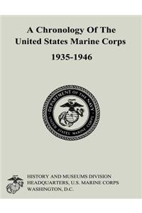 Chronology of the United States Marine Corps, 1935-1946