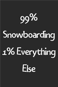 99% Snowboarding 1% Everything Else