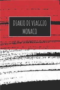 Diario di Viaggio Monaco