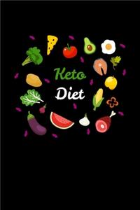 Keto Diet viele Lebensmittel