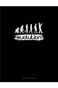 Evolution of the Marching Band