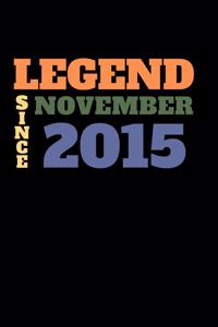 Legend since November 2015
