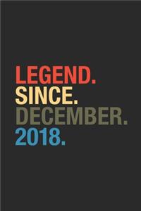 Legend Since December 2018