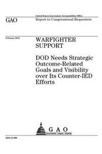 Warfighter support