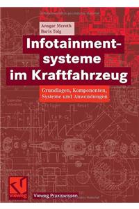 Infotainmentsysteme Im Kraftfahrzeug