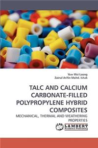 Talc and Calcium Carbonate-Filled Polypropylene Hybrid Composites