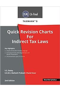 Quick Revision Charts For Indirect Tax Laws - New/ Old Syllabus